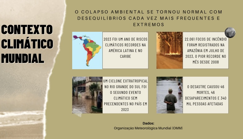 O impacto da crise climática nas crianças refugiadas e a urgência de um debate na COP30
